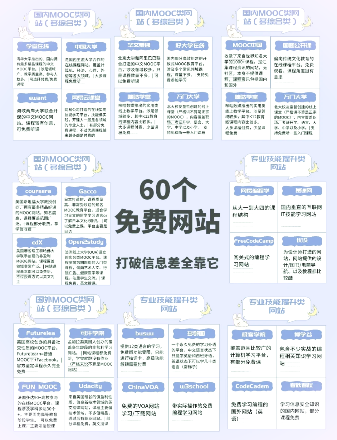 免费私人服务器：零成本搭建指南_ZrQy